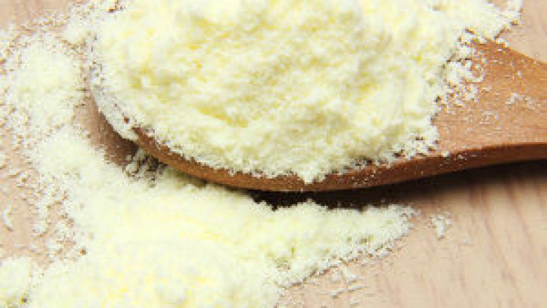 Global Goat Milk Powder Market - Significance, Market Overview, and Worldwide Market Outlook: FIT, CBM, Australian Nature Dairy | IMR Market Reports