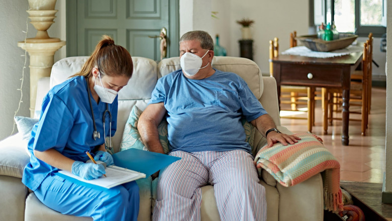 Home Healthcare Market Size, Share, Trends, Business development, Analysis And Opportunities 2020 - 2027