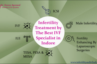 Infertility Treatment by The Best IVF Specialist in Indore