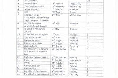 How to download Haryana Government Holidays List 2022 in PDF Format