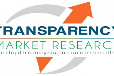 Adhesives Market Capital Investment, Opportunities and Trends 2030