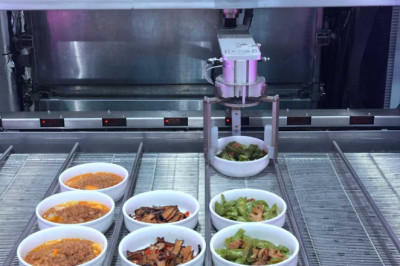 Food Robotics Market Current and Future Demand 2027 with Top Manufactures like Abb, Kawasaki Heavy Industries