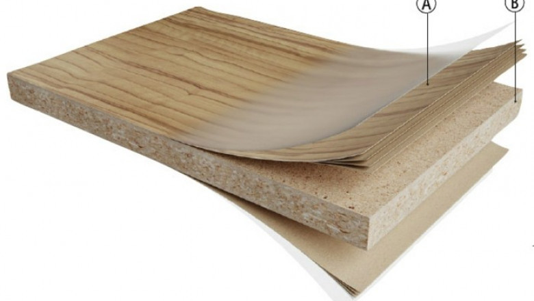 HPL Boards Market is Booming Worldwide to Show Significant Growth over the Forecast to 2025 | Research Informatic