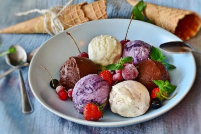 Ice-Cream Market Size | Global Industry Trends, Business Revenue and Key Players Profile by Forecast(2029-2026) | Market Research Future Report