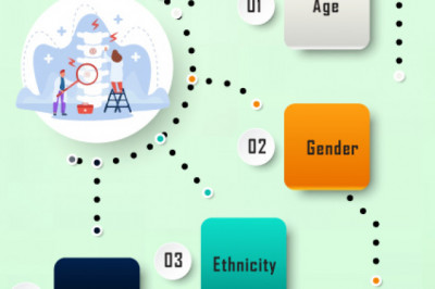 Meta-Analysis of population studies on the prevalence of chronic pain in UK – Pubrica