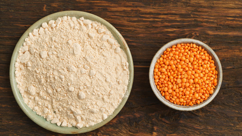 Pulse Flour Industry By Opportunities, Trends | 2027