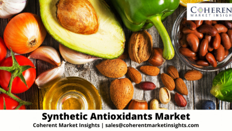 Synthetic Antioxidants Market by Application, By Installation, By Component, and Region
