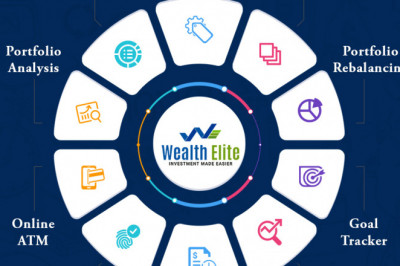 How Mutual Fund Software Allows Distributors to Attract New Prospects?