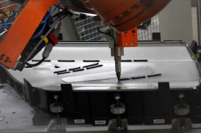 Automotive Adhesives Market Global Size Analysis, Strategies, Opportunities and Future Trends