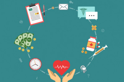 Business health insurance – Know How it helps employees