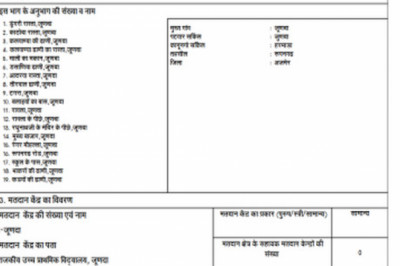 How to Download Voter List Rajasthan 2022 in PDF Format?