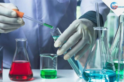 Lactoperoxidase Market 2021 Benefits, Forthcoming Developments, Business Opportunities & Future Investments to 2031