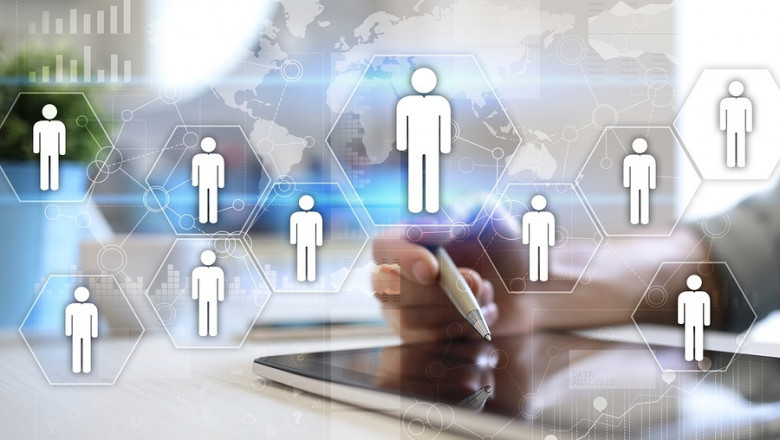 Personality Assessment Solutions Market Report 2021: Investment Analysis and Growth Opportunities 2021-2027