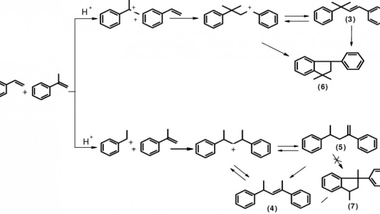 Alpha-Methyl Styrene Market Evaluation Targets Advancement Anticipated until 2031 | Fact.MR