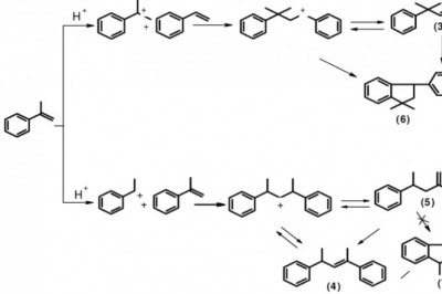 Alpha-Methyl Styrene Market Evaluation Targets Advancement Anticipated until 2031 | Fact.MR
