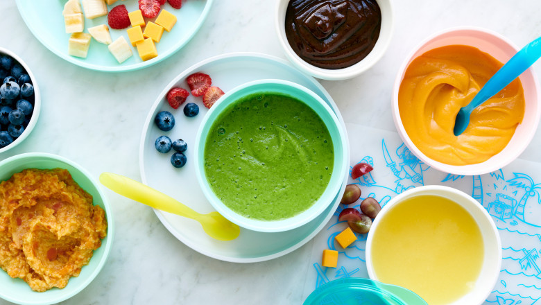 Baby Food Market Research Reports 2021