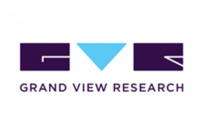 Auditing Services Industry Recycled Glass Industry Procurement Intelligence, Supplier Ranking 2020 – 2027