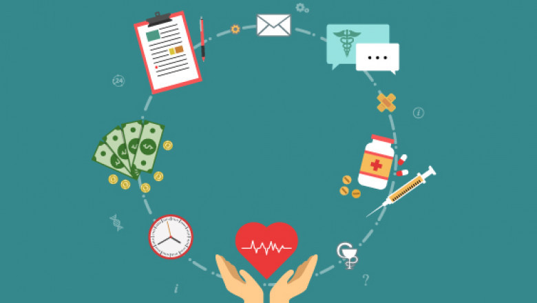 Global Business Health Insurance Market to Witness Robust Expansion in Period 2021-2027