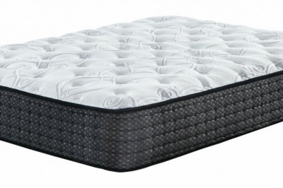 Global Mattress Market by Introspective Market Research 2021