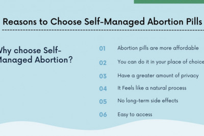 Reasons to Choose Self-Managed Abortion Pills