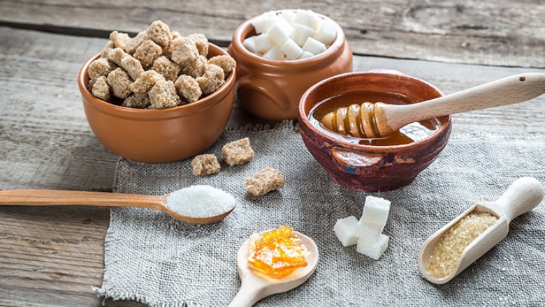 Aspartame Market Forecast by Opportunities, Top Players, Industry Outlook, Capital Investment and Trends