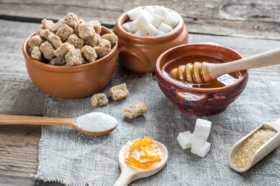 Aspartame Market Forecast by Opportunities, Top Players, Industry Outlook, Capital Investment and Trends