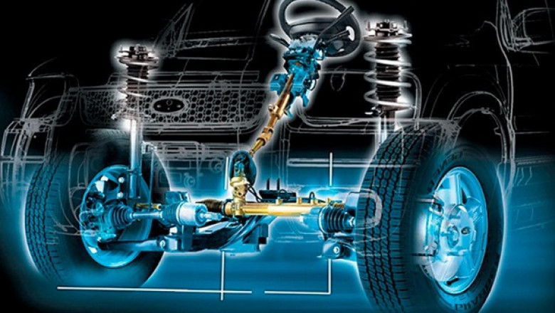 Automotive Steering Torque Sensors Market Forecast by Opportunities, Top Players, Industry Outlook, Capital Investment and Trends