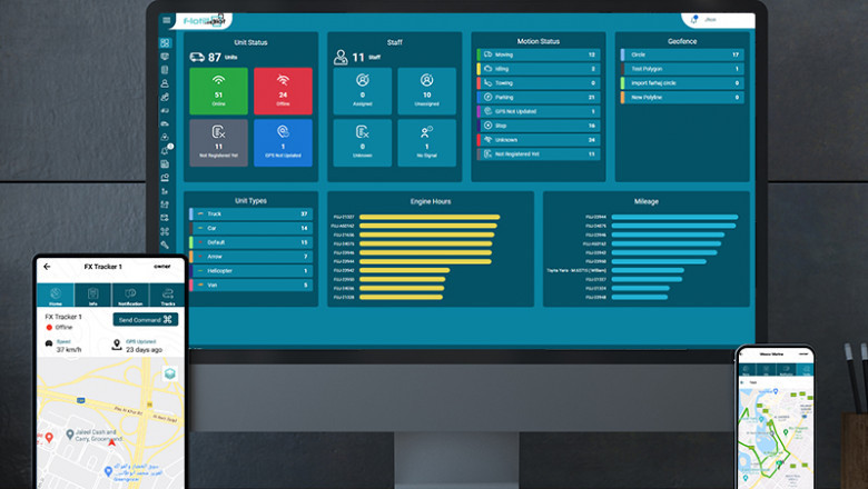 How to Achieve the Best White Label GPS Tracking Software?