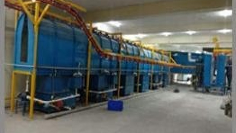 Automatic powder coating plant manufacturers in India