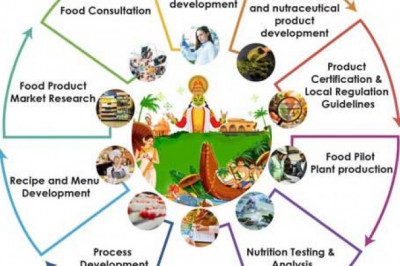 Food Consultants in Kochi |Food and beverage Nutraceuticals Consultants