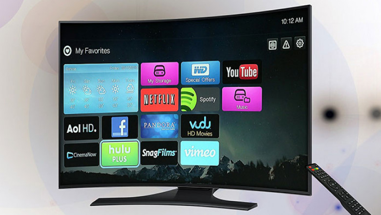 Pay TV Market Report 2021, Market Share, Size, Trends, Forecast and Analysis of Key players 2026