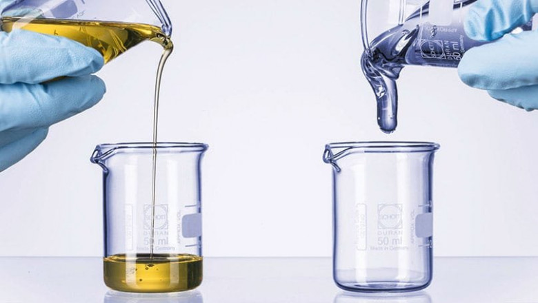 Viscosity Reducing Agents Market Outlook