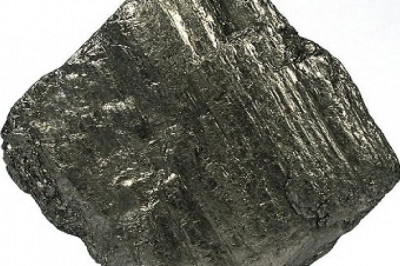 Graphite Market Size is Expected to Grow at a CAGR of 5.24% by 2035 | ChemAnalyst