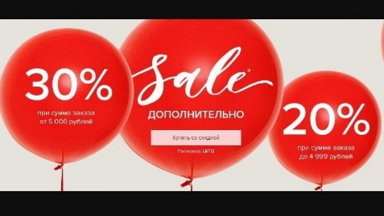 Why Select Promo Codes Although Shopping Online