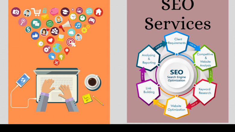4 must-know points to choose a Digital Marketing Company - Technophilic