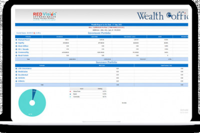 Does Mutual Fund Software for Distributors determine funds status?