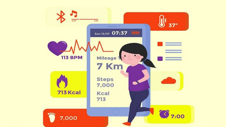 How To Create A Women’s Health Tracking Applications Solution