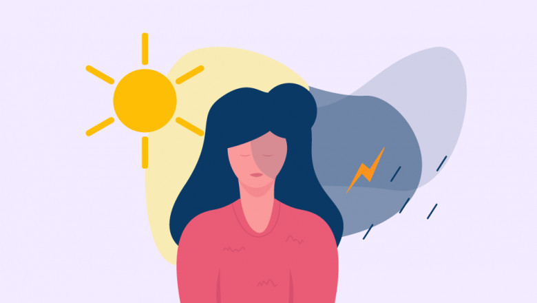 Seasonal Affective Disorder Market - Size, Share, Outlook, and Opportunity Analysis, 2020 - 2027