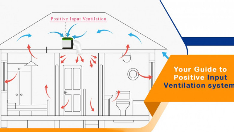 Positive Input Ventilation – How Does It Work?