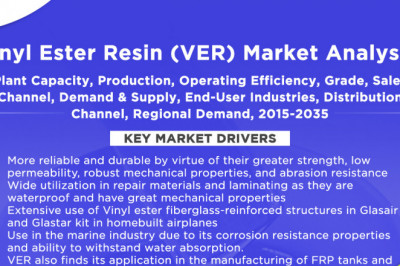Vinyl Ester Resin Market Size, Share, Growth | Global Industry Analysis and Forecast 2035 | ChemAnalyst
