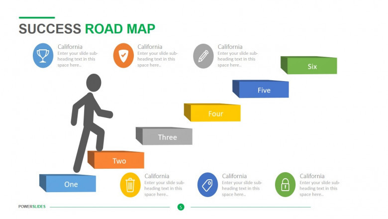 A roadmap for a successful project in 2022