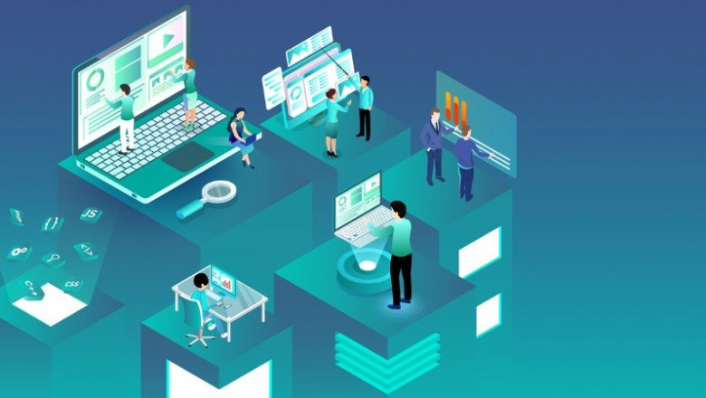 Collaboration Software Market Demand, Growth Analysis by 2028 | by Application, Raw Material