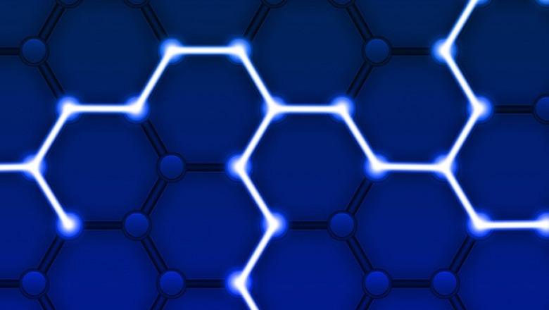 Consortium blockchain,( Corda or Fabric)