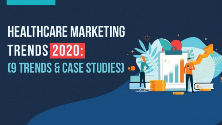 Plastic Surgery Marketing Grow Your Practice Now