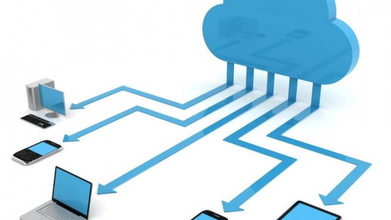 Cloud Infrastructure Service Market - Significance, Market Overview, and Worldwide Market Outlook