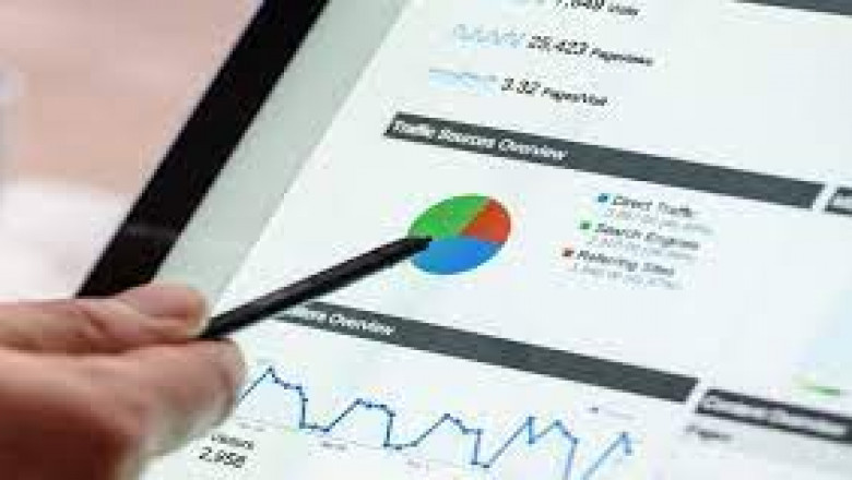 Marketing Analytics Software Market Share is Growing Rapidly