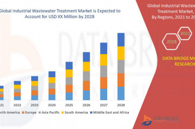 Industrial Wastewater Treatment Market Statistics, Expected Growth, Current Trends, Opportunity and Market Profile till to 2028: Ecolab, SUEZ, Kemira, SNF, Evoqua Water Technologies LLC