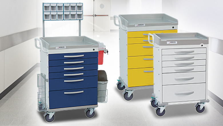 Medical Carts Market: Industry Analysis, Opportunity and Forecast to 2027