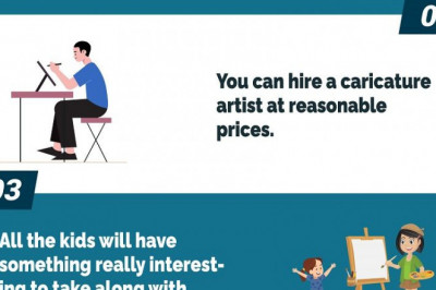Why Hire a Caricature Artist For Your Kids Birthday Party?