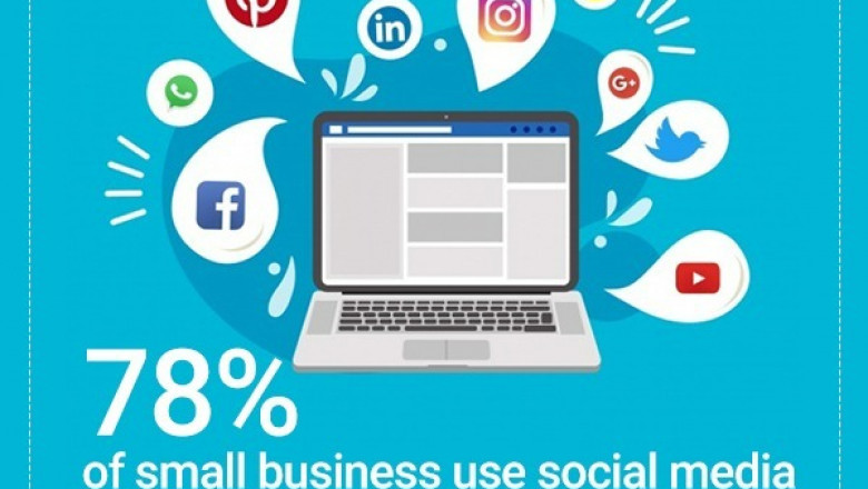 5 new trending things about an Internet Marketing Company in Gurgaon